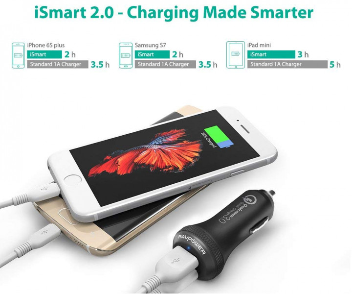 RAVPower USB Car Charger 2xUSB Qualcomm Quick Charge 3.0 36W Black (RP-VC007)